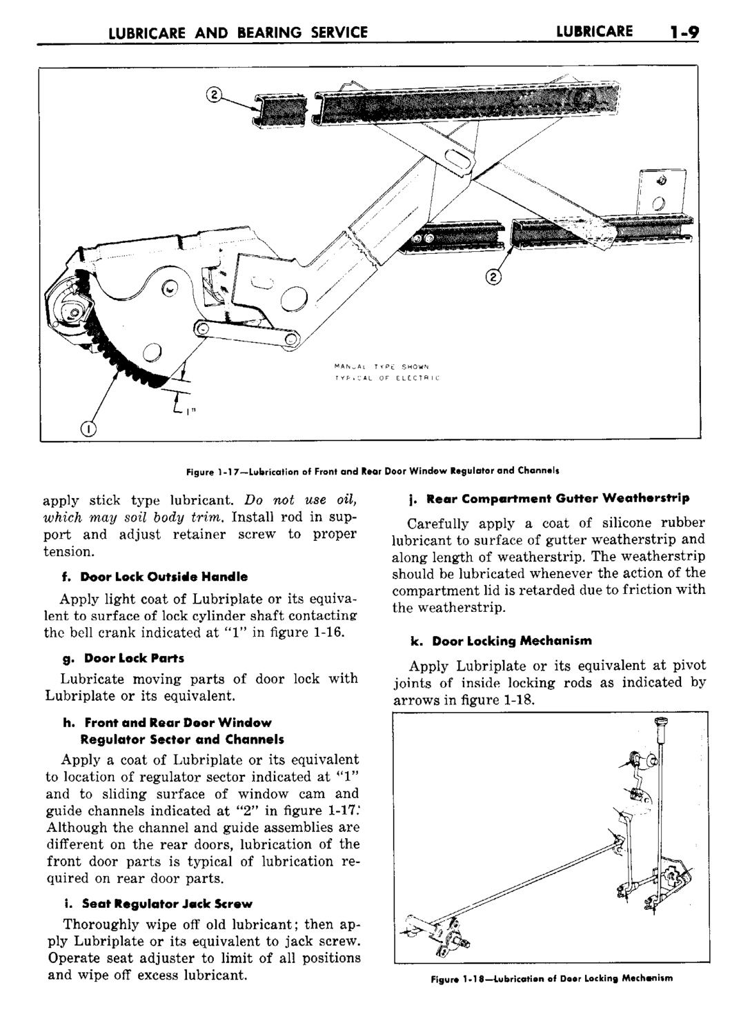 n_02 1960 Buick Shop Manual - Lubricare-009-009.jpg